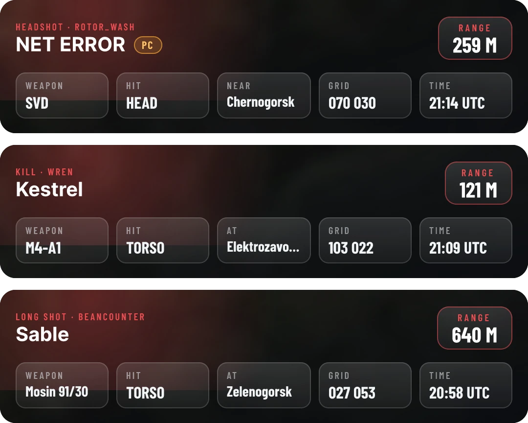 Simple kill posts: three one-line strips with killer, range, weapon, hit zone, nearest town, grid and time
