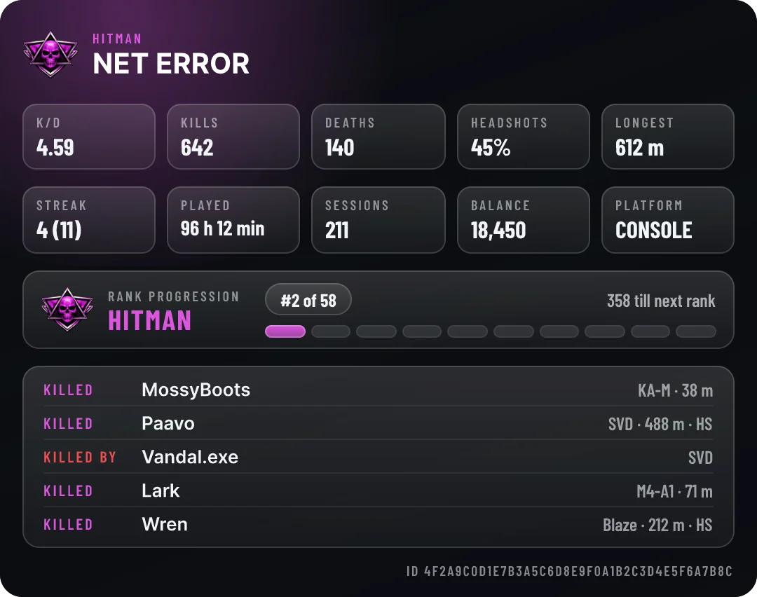 Player stats card